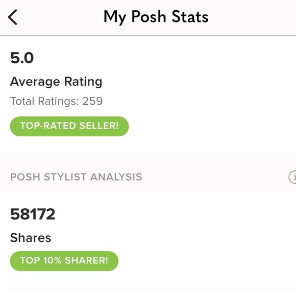 ✨Shop with Confidence! :) Top rated 5 star seller on multiple selling platforms✨ - Picture 10 of 16